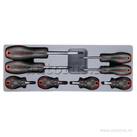Набор отверток PH PZ SL 8 предметов FORCE 2085