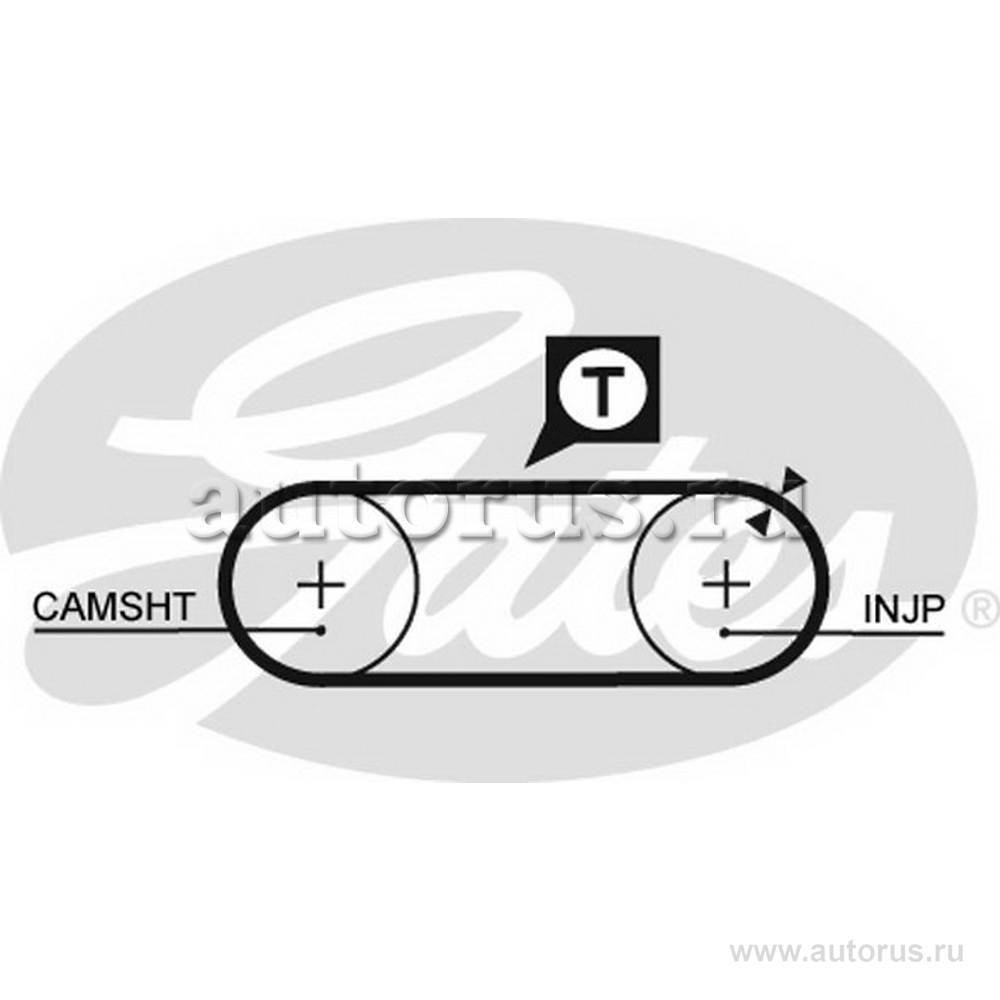 Ремень ГРМ GATES 5246