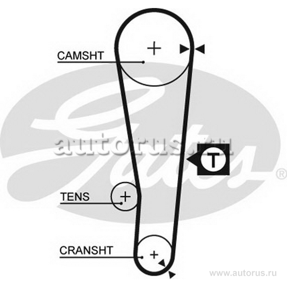 Ремень ГРМ GATES 5386XS