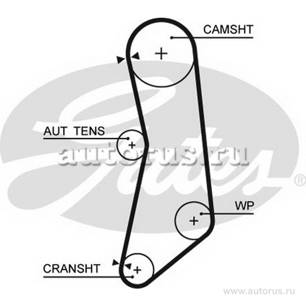 Ремень ГРМ GATES 5627XS
