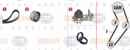 Комплект ремней ГРМ BEHR/HELLA для RENAULT CLIO I (B/C57_, 5/357_) 1.4