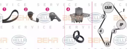 Комплект ремней ГРМ BEHR/HELLA для PEUGEOT 205 I (741A/C) 1.7 Diesel