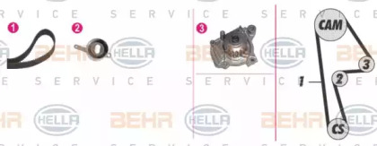 Водяной насос / прокладка BEHR/HELLA для HONDA CRX III (EH, EG) 1.6 ESi (EH6)