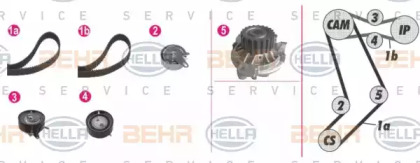 Ремень ГРМ / комплект BEHR/HELLA для VW TRANSPORTER IV c бортовой платформой/ходовая часть (70XD) 2.5 TDI