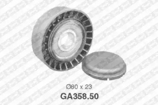 Поликлиновойремень / комплект SNR для ALFA ROMEO 146 (930_) 1.9 TD (930.B4A)