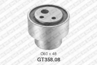 Запчасти для ТО SNR для ALFA ROMEO 164 (164_) 2.0 Turbo