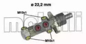 Тормоза METELLI для PEUGEOT 306 Кабриолет (7D, N3, N5) 2.0 16V