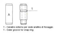 Направляющая клапана / прокладка / регулировка METELLI для FORD TRANSIT Фургон (E_ _) 2.5 DI (EAL, EAS)