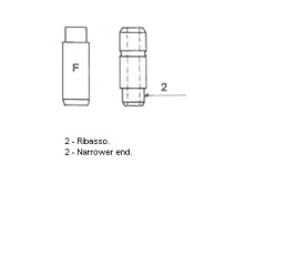 Головка цилиндра METELLI для PORSCHE 911 Targa (993) 3.6 Carrera
