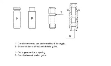 Направляющая клапана / прокладка / регулировка METELLI для NISSAN MICRA C+C III (K12) 1.4 16V