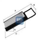 Система подачи воздуха UFI для HONDA JAZZ II (GD_, GE3, GE2) 1.3 (GD1)