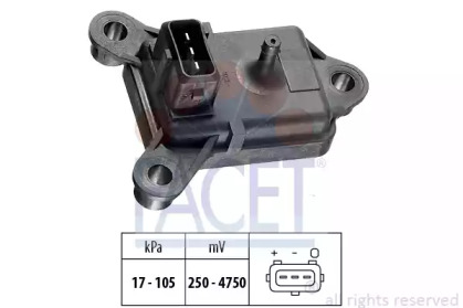 Приготовление смеси FACET для PEUGEOT BOXER автобус (244, Z_) 2.2 HDi