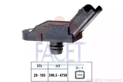 Приготовление смеси FACET для PEUGEOT 306 Кабриолет (7D, N3, N5) 1.8 16V