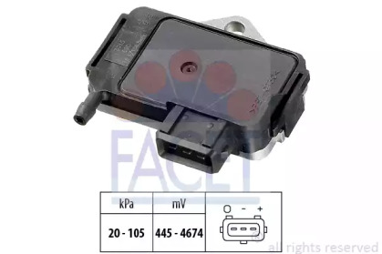 Приготовление смеси FACET для VW CADDY II Variant (9K9B) 1.9 TDI