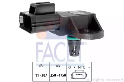 Приготовление смеси FACET для PEUGEOT BOXER c бортовой платформой/ходовая часть 2.2 HDi 130