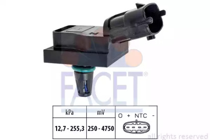 Приготовление смеси FACET для NISSAN INTERSTAR Фургон (X70) dCi 120