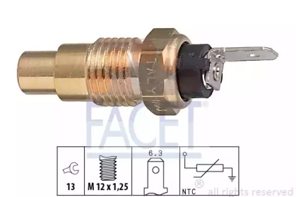 Приготовление смеси FACET для NISSAN SUNNY III Liftback (N14) 1.4 i