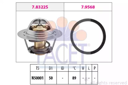 Термостат / прокладка FACET для NISSAN KUBISTAR (X76) 1.6 16V