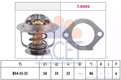 Термостат / прокладка FACET для MAZDA 323 III Hatchback (BF) 1.7 D