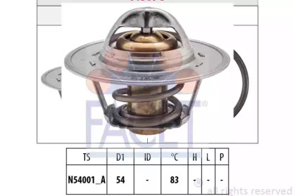 Термостат FACET для SKODA FABIA I Combi (6Y5) 1.4 16V