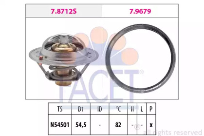 Термостат / прокладка FACET для NISSAN JUKE (F15) 1.6 DIG-T 4x4