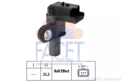 Двигатель FACET для PEUGEOT BOXER автобус (244, Z_) 2.2 HDi