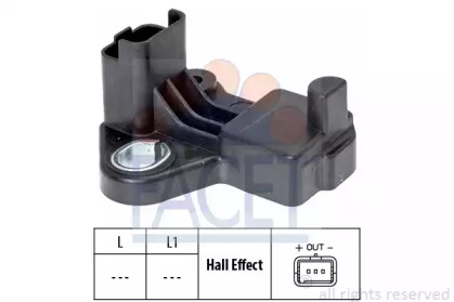 Датчики FACET для PEUGEOT 207 CC (WD_) 1.6 HDi