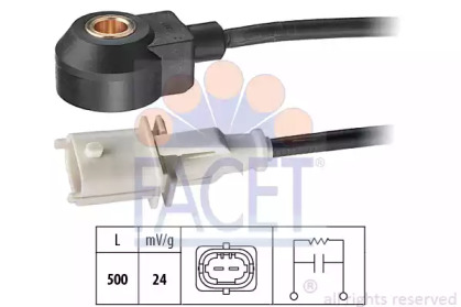 Приготовление смеси FACET для ALFA ROMEO 146 (930_) 2.0 16V Quadrifoglio (930.B5)