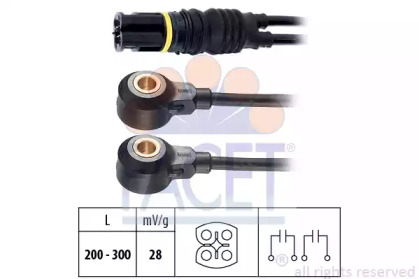 Приготовление смеси FACET для BMW 3 Compact (E36) 323 ti