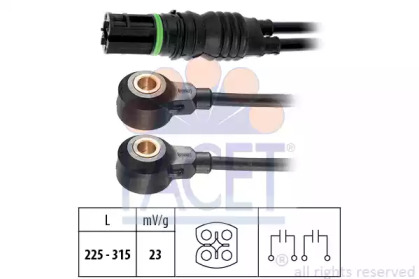Приготовление смеси FACET для BMW 3 Compact (E36) 316 i