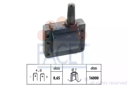 Катушка зажигания / элемент катушки зажигания FACET для HONDA CIVIC II Shuttle (EE) 1.6 i 16V 4WD (EE4)