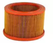 Запчасти для ТО ALCO FILTERS для SAAB 99 2.0