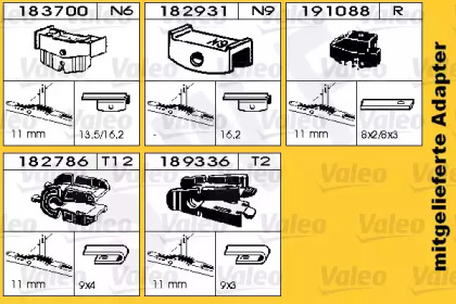 Стеклоочиститель / резина SWF для RENAULT KANGOO (KC0/1_) 1.4 (KC0C, KC0H, KC0B, KC0M)