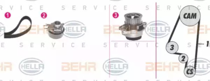 Ремень ГРМ / натяжение HELLA для VW CADDY II Variant (9K9B) 1.4