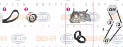 Водяной насос HELLA для RENAULT MEGANE I (BA0/1_) 1.4 e (BA0E, BA0V)