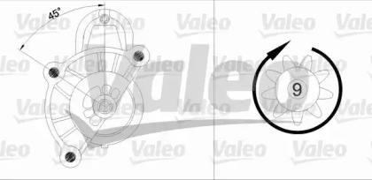 Система стартера VALEO для PEUGEOT 405 I (15B) 1.9 SPort MI-16 4x4