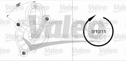 Система стартера VALEO для PEUGEOT 508 SW 2.0 BlueHDi 150