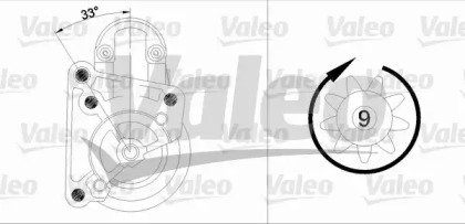 Система стартера VALEO для RENAULT CLIO I (B/C57_, 5/357_) 1.4