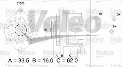 Генератор VALEO для ALFA ROMEO ALFETTA (116_) 2.0 TD (116.BA)