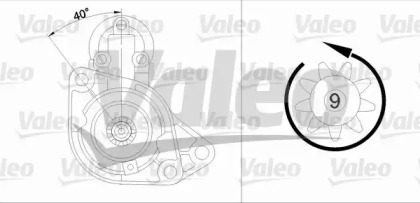 Система стартера VALEO для VW SCIROCCO (53) 1.6