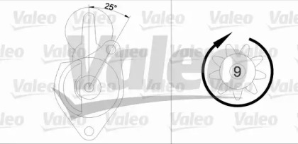 Система стартера VALEO для NISSAN VANETTE Фургон (C22) 1.5