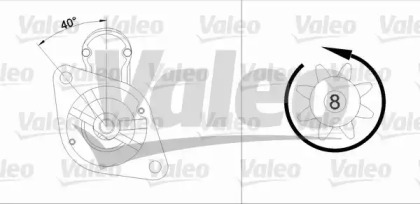 Система стартера VALEO для NISSAN PRAIRIE (M10, NM10) 1.5 S (M10)