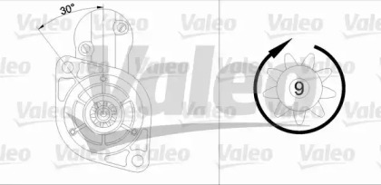 Система стартера VALEO для NISSAN PATROL III/2 Hardtop (K260) 2.8