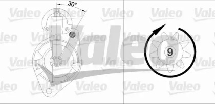 Система стартера VALEO для CHEVROLET ZAFIRA (F75) 2.0