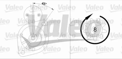 Стартер VALEO для NISSAN BLUEBIRD (U11) 2.0 i
