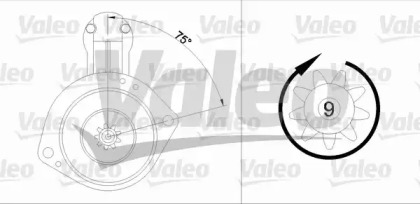 Система стартера VALEO для NISSAN VANETTE Фургон (C22) 2.0 D