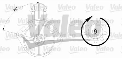 Стартер VALEO для NISSAN TERRANO I (WD21) 2.7 TD 4WD