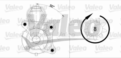 Стартер VALEO для NISSAN KUBISTAR Фургон (X80) 1.6 16V