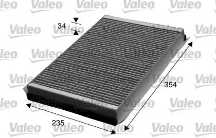 Интервал регулировки VALEO для VW CRAFTER 30-50 c бортовой платформой/ходовая часть (2F_) 2.0 TDI