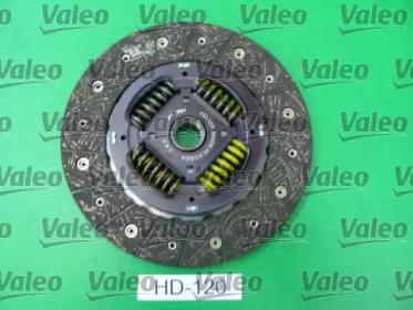 Комплект сцепления VALEO для KIA SORENTO I (JC) 2.5 CRDi